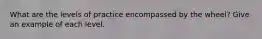 What are the levels of practice encompassed by the wheel? Give an example of each level.