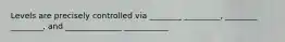 Levels are precisely controlled via ________ _________, ________ ________, and ______________ ___________
