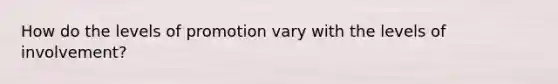 How do the levels of promotion vary with the levels of involvement?