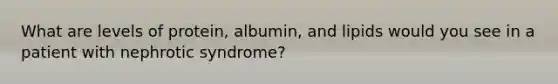 What are levels of protein, albumin, and lipids would you see in a patient with nephrotic syndrome?