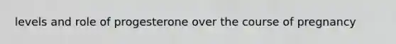 levels and role of progesterone over the course of pregnancy
