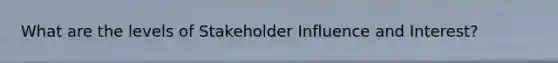 What are the levels of Stakeholder Influence and Interest?