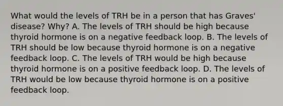 What would the levels of TRH be in a person that has Graves' disease? Why? A. The levels of TRH should be high because thyroid hormone is on a negative feedback loop. B. The levels of TRH should be low because thyroid hormone is on a negative feedback loop. C. The levels of TRH would be high because thyroid hormone is on a positive feedback loop. D. The levels of TRH would be low because thyroid hormone is on a positive feedback loop.