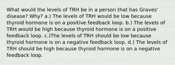 What would the levels of TRH be in a person that has Graves' disease? Why? a.) The levels of TRH would be low because thyroid hormone is on a positive feedback loop. b.) The levels of TRH would be high because thyroid hormone is on a positive feedback loop. c.)The levels of TRH should be low because thyroid hormone is on a negative feedback loop. d.) The levels of TRH should be high because thyroid hormone is on a negative feedback loop.