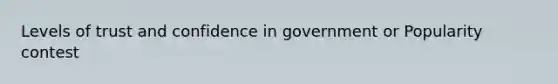 Levels of trust and confidence in government or Popularity contest