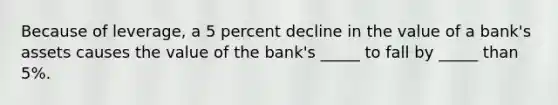 Because of leverage, a 5 percent decline in the value of a bank's assets causes the value of the bank's _____ to fall by _____ than 5%.