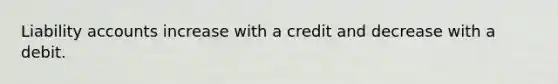 Liability accounts increase with a credit and decrease with a debit.