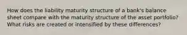 How does the liability maturity structure of a bank's balance sheet compare with the maturity structure of the asset portfolio? What risks are created or intensified by these differences?