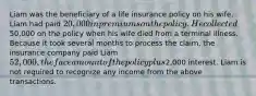 Liam was the beneficiary of a life insurance policy on his wife. Liam had paid 20,000 in premiums on the policy. He collected50,000 on the policy when his wife died from a terminal illness. Because it took several months to process the claim, the insurance company paid Liam 52,000, the face amount of the policy plus2,000 interest. Liam is not required to recognize any income from the above transactions.