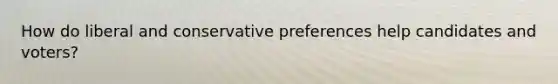 How do liberal and conservative preferences help candidates and voters?