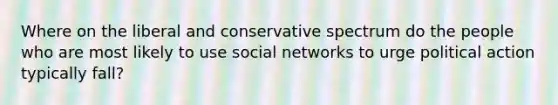 Where on the liberal and conservative spectrum do the people who are most likely to use social networks to urge political action typically fall?