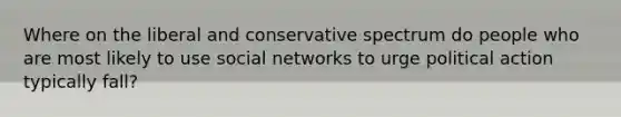 Where on the liberal and conservative spectrum do people who are most likely to use social networks to urge political action typically fall?