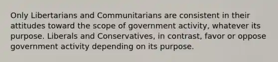 Only Libertarians and Communitarians are consistent in their attitudes toward the scope of government activity, whatever its purpose. Liberals and Conservatives, in contrast, favor or oppose government activity depending on its purpose.