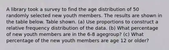 A library took a survey to find the age distribution of 50 randomly selected new youth members. The results are shown in the table below. Table shown. (a) Use proportions to construct a relative frequency distribution of the data. (b) What percentage of new youth members are in the 6-8 age​group? (c) What percentage of the new youth members are age 12 or older​?