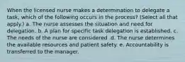 When the licensed nurse makes a determination to delegate a task, which of the following occurs in the process? (Select all that apply.) a. The nurse assesses the situation and need for delegation. b. A plan for specific task delegation is established. c. The needs of the nurse are considered .d. The nurse determines the available resources and patient safety. e. Accountability is transferred to the manager.