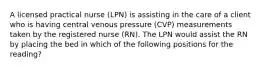 A licensed practical nurse (LPN) is assisting in the care of a client who is having central venous pressure (CVP) measurements taken by the registered nurse (RN). The LPN would assist the RN by placing the bed in which of the following positions for the reading?