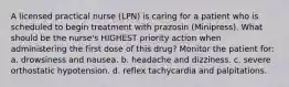 A licensed practical nurse (LPN) is caring for a patient who is scheduled to begin treatment with prazosin (Minipress). What should be the nurse's HIGHEST priority action when administering the first dose of this drug? Monitor the patient for: a. drowsiness and nausea. b. headache and dizziness. c. severe orthostatic hypotension. d. reflex tachycardia and palpitations.