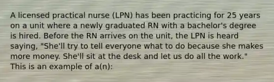 A licensed practical nurse (LPN) has been practicing for 25 years on a unit where a newly graduated RN with a bachelor's degree is hired. Before the RN arrives on the unit, the LPN is heard saying, "She'll try to tell everyone what to do because she makes more money. She'll sit at the desk and let us do all the work." This is an example of a(n):