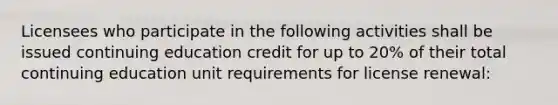 Licensees who participate in the following activities shall be issued continuing education credit for up to 20% of their total continuing education unit requirements for license renewal: