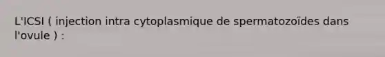 L'ICSI ( injection intra cytoplasmique de spermatozoïdes dans l'ovule ) :