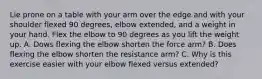 Lie prone on a table with your arm over the edge and with your shoulder flexed 90 degrees, elbow extended, and a weight in your hand. Flex the elbow to 90 degrees as you lift the weight up. A. Dows flexing the elbow shorten the force arm? B. Does flexing the elbow shorten the resistance arm? C. Why is this exercise easier with your elbow flexed versus extended?