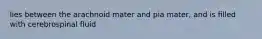 lies between the arachnoid mater and pia mater, and is filled with cerebrospinal fluid