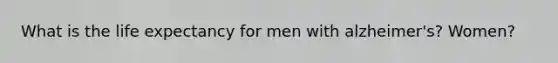 What is the life expectancy for men with alzheimer's? Women?