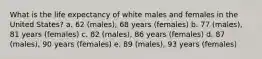 What is the life expectancy of white males and females in the United States? a. 62 (males), 68 years (females) b. 77 (males), 81 years (females) c. 82 (males), 86 years (females) d. 87 (males), 90 years (females) e. 89 (males), 93 years (females)