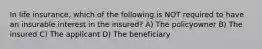 In life insurance, which of the following is NOT required to have an insurable interest in the insured? A) The policyowner B) The insured C) The applicant D) The beneficiary