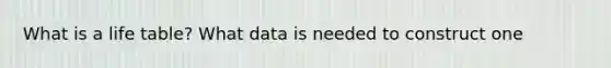 What is a life table? What data is needed to construct one