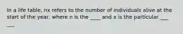 In a life table, nx refers to the number of individuals alive at the start of the year, where n is the ____ and x is the particular ___ ___