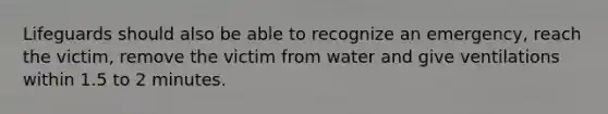 Lifeguards should also be able to recognize an emergency, reach the victim, remove the victim from water and give ventilations within 1.5 to 2 minutes.