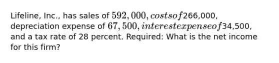 Lifeline, Inc., has sales of 592,000, costs of266,000, depreciation expense of 67,500, interest expense of34,500, and a tax rate of 28 percent. Required: What is the net income for this firm?