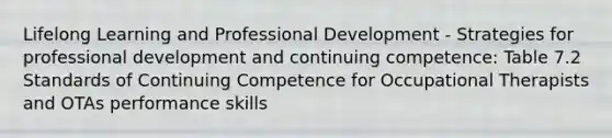 Lifelong Learning and Professional Development - Strategies for professional development and continuing competence: Table 7.2 Standards of Continuing Competence for Occupational Therapists and OTAs performance skills