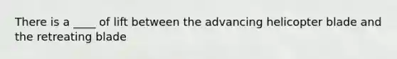 There is a ____ of lift between the advancing helicopter blade and the retreating blade