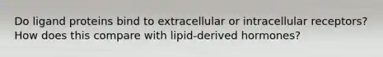 Do ligand proteins bind to extracellular or intracellular receptors? How does this compare with lipid-derived hormones?