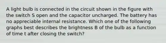 A light bulb is connected in the circuit shown in the figure with the switch S open and the capacitor uncharged. The battery has no appreciable internal resistance. Which one of the following graphs best describes the brightness B of the bulb as a function of time t after closing the switch?