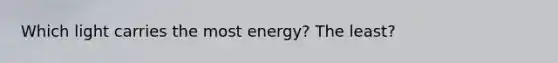 Which light carries the most energy? The least?