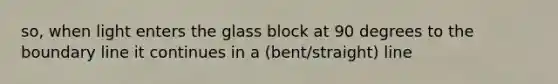 so, when light enters the glass block at 90 degrees to the boundary line it continues in a (bent/straight) line