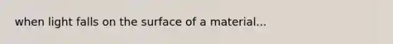 when light falls on the surface of a material...