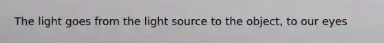 The light goes from the light source to the object, to our eyes