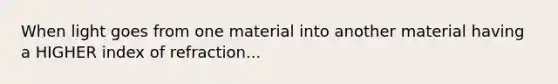 When light goes from one material into another material having a HIGHER index of refraction...