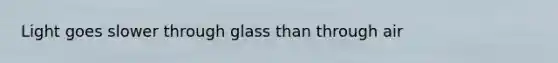 Light goes slower through glass than through air