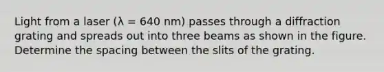 Light from a laser (λ = 640 nm) passes through a diffraction grating and spreads out into three beams as shown in the figure. Determine the spacing between the slits of the grating.