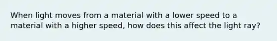 When light moves from a material with a lower speed to a material with a higher speed, how does this affect the light ray?