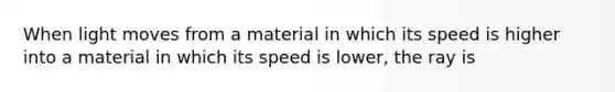 When light moves from a material in which its speed is higher into a material in which its speed is lower, the ray is