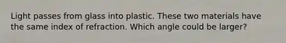 Light passes from glass into plastic. These two materials have the same index of refraction. Which angle could be larger?