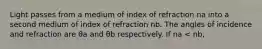 Light passes from a medium of index of refraction na into a second medium of index of refraction nb. The angles of incidence and refraction are θa and θb respectively. If na < nb,