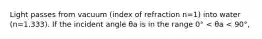 Light passes from vacuum (index of refraction n=1) into water (n=1.333). If the incident angle θa is in the range 0° < θa < 90°,