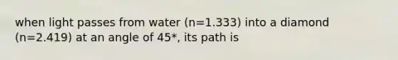 when light passes from water (n=1.333) into a diamond (n=2.419) at an angle of 45*, its path is